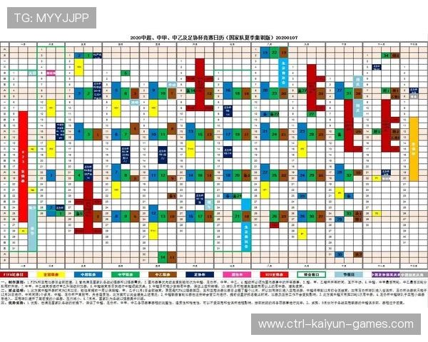 中超球队赛季总结分析成果公布，中超 赛季