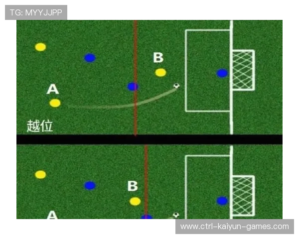 国际足联新规：越位判罚或将改变，足球越位判罚依据