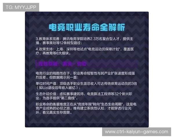 电竞选手的职业寿命周期管理与退役后的生涯转型规划